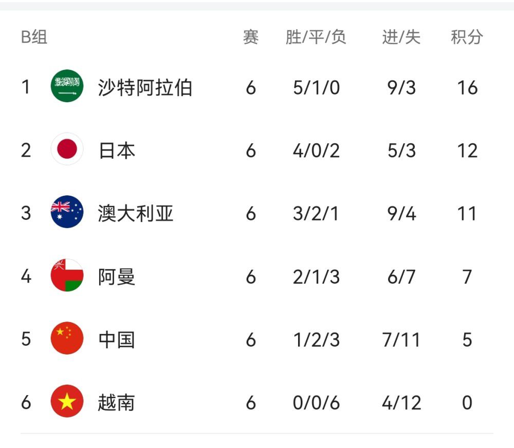 午夜毛片不卡高清免费